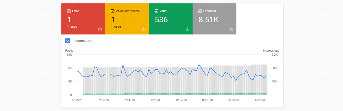 https://sive.host/titfombe/repository/Google-Search-Console-Crawl-Error.png