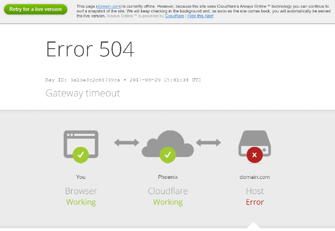 https://sive.host/titfombe/repository/cloudflare-504-gateway-timeout.png