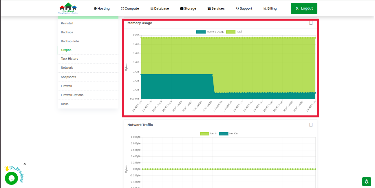 https://sive.host/titfombe/repository/graph5.png