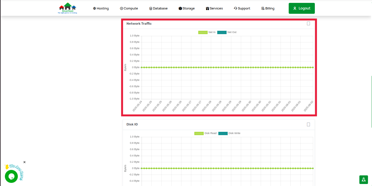 https://sive.host/titfombe/repository/graph6.png